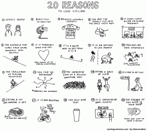 Cycling cartoons 20 razones por las que amar el ciclismo