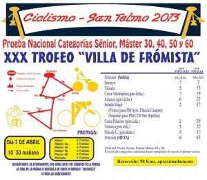 Cartel XXX Trofeo Villa de Frómista